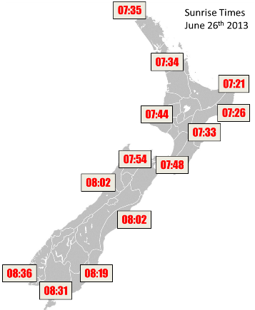 Why do the sunrise and sunset times change throughout the year?