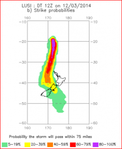 Ensemble strike prob 12 march