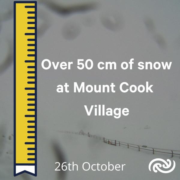 Over 50 cm of snow was measured at Mount Cook Village on 26 October 2024