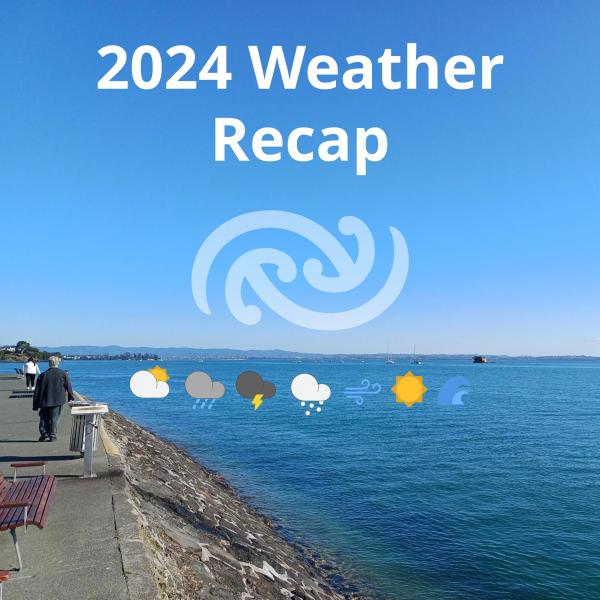 2024 Weather Recap